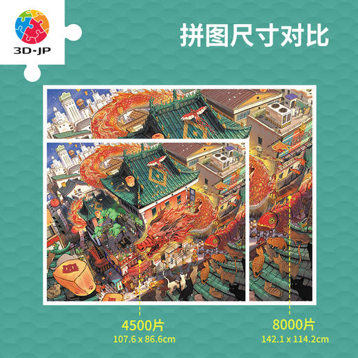 心选定制 H3691 一布小欣-鱼跃龙门镇 商品图3