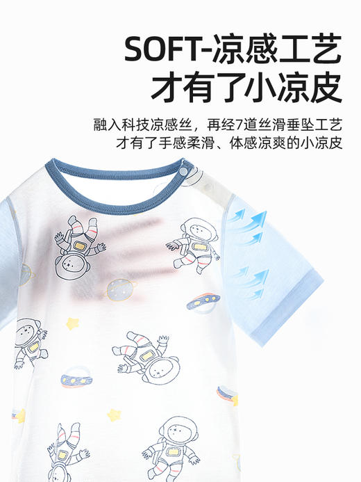 贝肽斯儿童睡衣夏季薄款春秋纯棉2025新款男孩女孩家居服套装短袖 商品图1