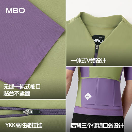 MBO男子零感短袖骑行服 夏季撞色款速干个性骑行上衣C501(经销商专拍链接，非经销商拍单不发货) 商品图4