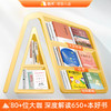 【618阅读狂欢季】非凡精读VIP年卡(多听多送最高得2年)/樊登书店6杯咖啡饮品/借阅年卡1张 商品缩略图1