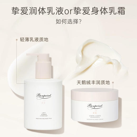 【孕妇可用】法国BP 儿童小樱桃挚爱身体乳 150ml 商品图2