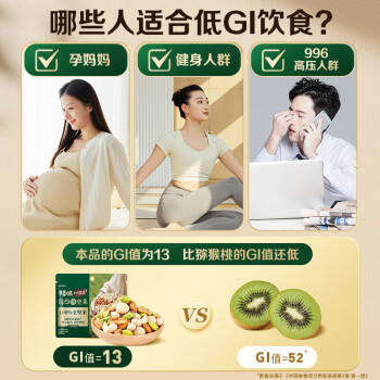 百草味本味甄果高端每日纯坚果750g30袋 开心果休闲零食送礼团购 商品图4