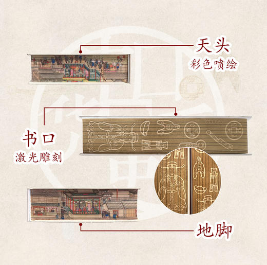 中国货币史（雕刻版) 商品图3