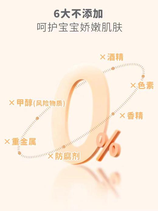 9楼母婴生活馆 kokorolove初葆桃子水桃叶紫玄米爽肤精华露爽身舒痱防痱200ml 吊牌价：148元 活动价：108元 商品图4