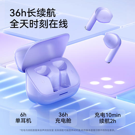 Soundcore声阔半入耳式无线蓝牙耳机K20i A3994 商品图2