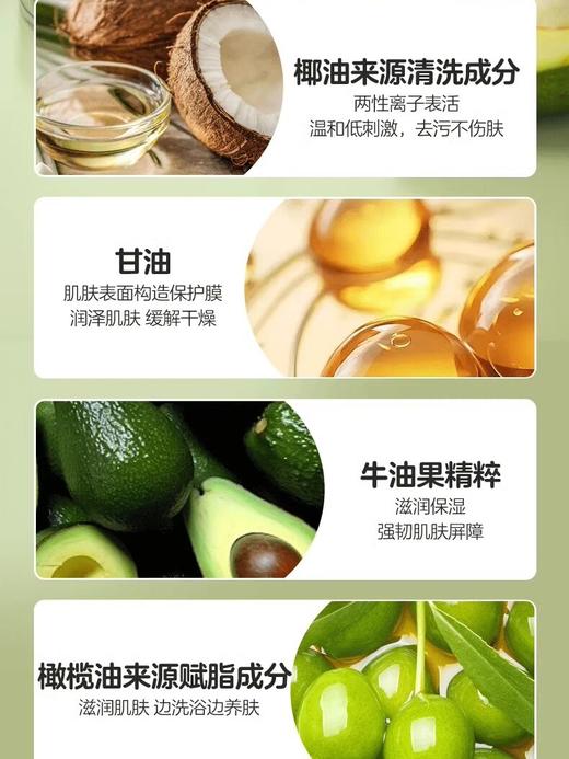 贝亲牛油果乳霜面霜宝宝婴儿润肤乳抚触油/PIG-IA295 商品图2