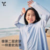 【5折特惠】幼岚凉感薄荷防晒斗篷防晒衣23夏新款儿童舒适防晒服衣ZY 商品缩略图1