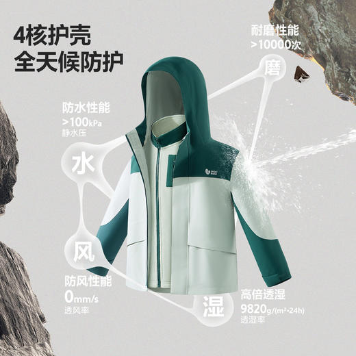 【防水透湿】迷你巴拉秋季新款防风冲锋衣男女童户外冲锋外套 商品图1