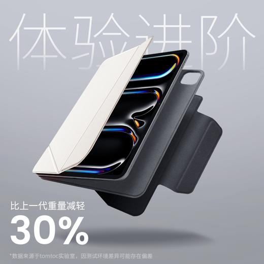 inspire系列 iPad Pro/Air 分体磁吸三面夹 2024新款 B52 商品图2