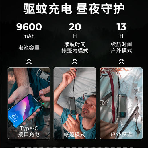 本挚户外-鱼尾科技MAX REPEL旗舰款升级版 商品图3