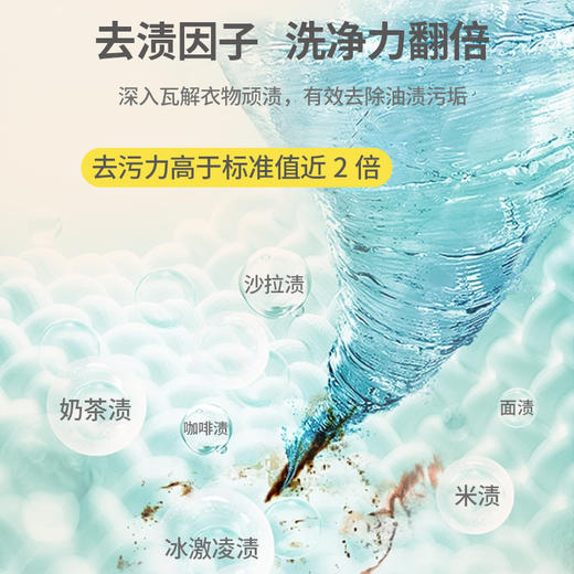 nacnac宝贝可爱酵素衣物去渍剂婴幼儿宝宝专用去奶渍去渍剂/NAC-01669 商品图3