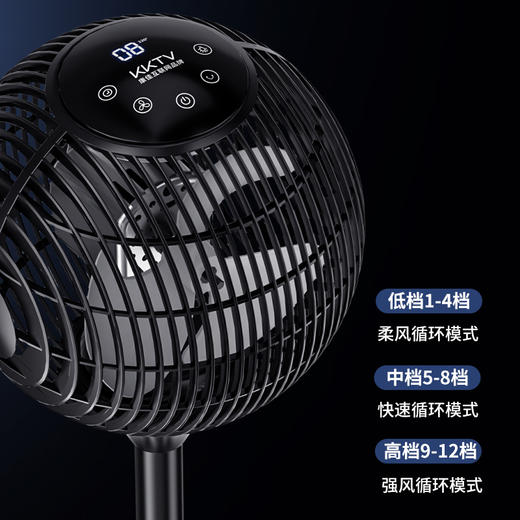 康佳KKTV 360°摇头球形循环扇（预售3-7天发货） 商品图8
