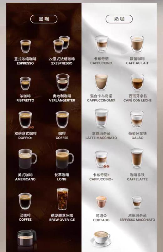 【6F】德龙全自动进口触屏咖啡机D9MAX 商品图2