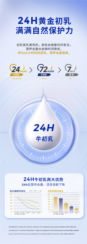 食理日记—牛初乳