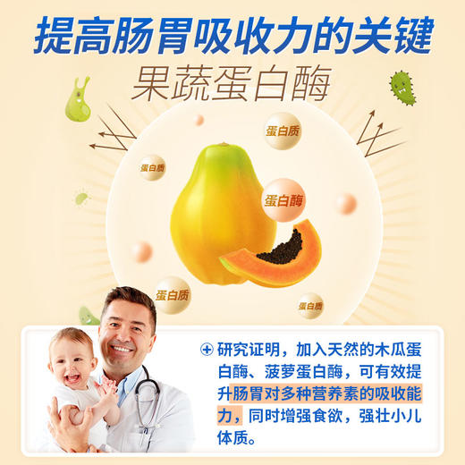 【保税区】法国艾瑞可婴幼儿维生素d3125ml  30种维生素 商品图2