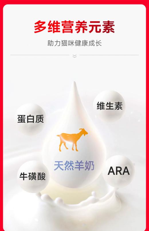 谷登零乳糖羊奶粉(猫用) 商品图5