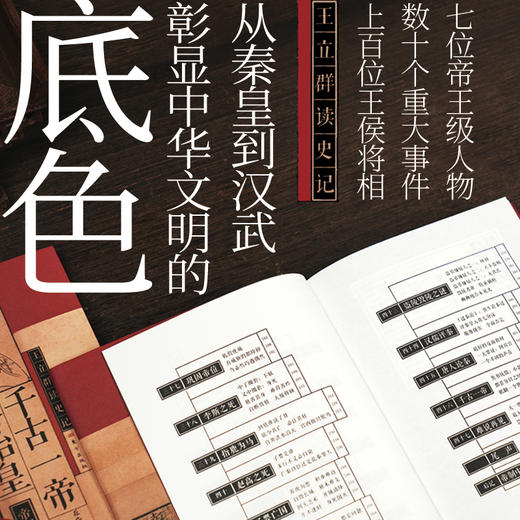 《王立群读史记》全系列精装典藏版 全9册丨一套《史记》，读懂中国文化的根，百家讲坛讲师，百科拓展，老少一看就懂 商品图2