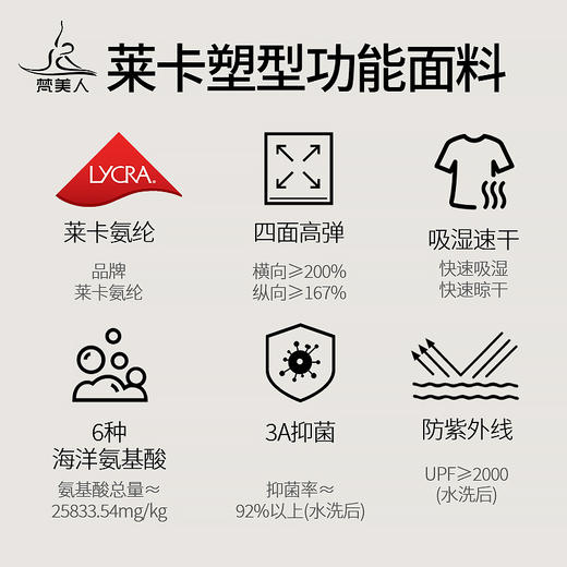 梵美人 F6037 瑜伽五分裤 金标莱卡塑形面料 商品图3