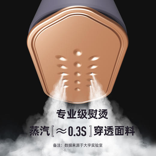 【官方直营】大宇手持挂烫机熨烫机便携式小型家用蒸汽电熨斗熨烫衣服烫斗神器 商品图2