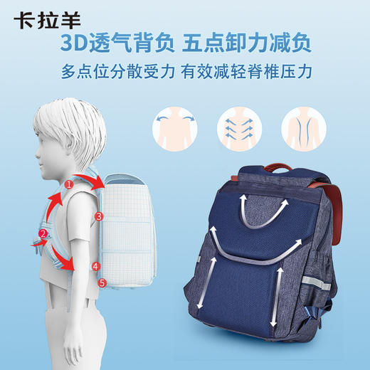 卡拉羊中学生24L/26L防下坠减负立体方包 氧气森林CX5151/L 商品图4