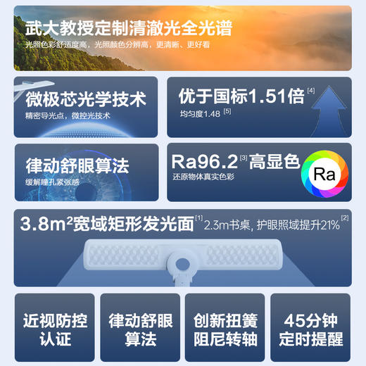 OPPLE欧普照明博睿S 5A护眼台灯 商品图1