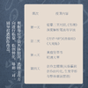 徐右冰“书法培训班”线下课-广州——限20名额 商品缩略图2