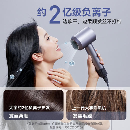 心选丨【官方自营】大宇高速吹风机2亿负离子护发低噪速干电吹风礼盒 商品图0
