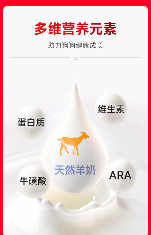 谷登零乳糖羊奶粉(犬用) 商品图5