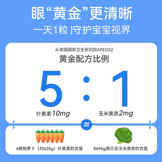 仰姐同款 叶黄素护眼 多效合一 口感佳【SCENKAN叶黄素护眼小熊软糖】 商品图3