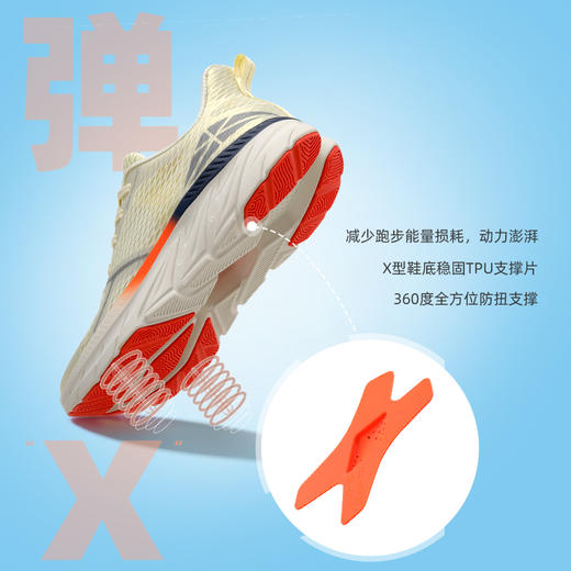 【爆款升级2.0】萨拉曼男女同款公路网面跑步鞋跑鞋橡胶运动透气跑步训练防滑避震SLM96999 商品图3