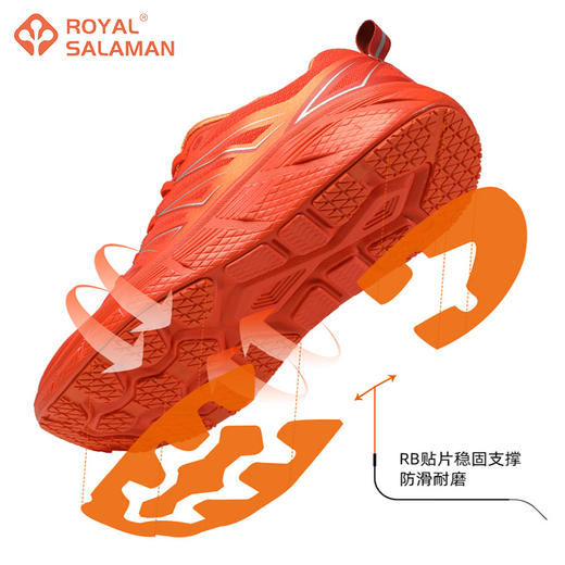 萨拉曼迅影运动鞋轻弹公路运动鞋跑步鞋室内训练健身综训SLM97056 商品图4