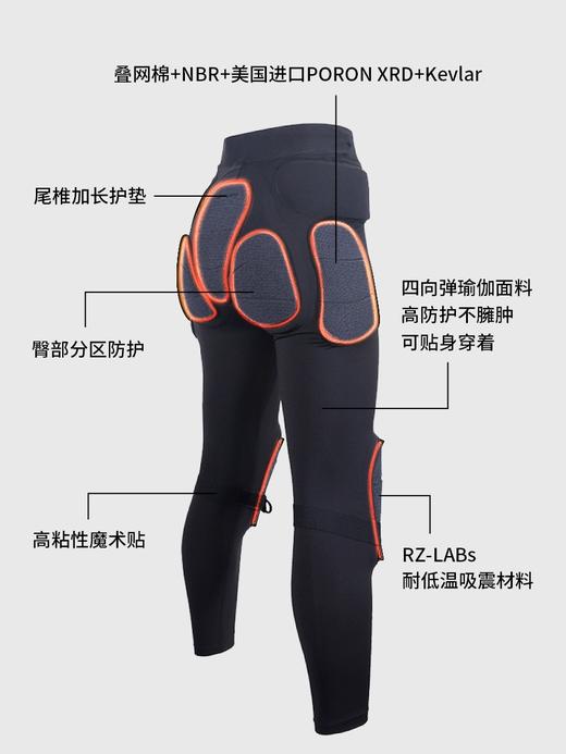 25新款ANTS XRD滑雪护甲背心护裤男运动防摔内穿护胸装备凯夫拉护具套装 商品图2