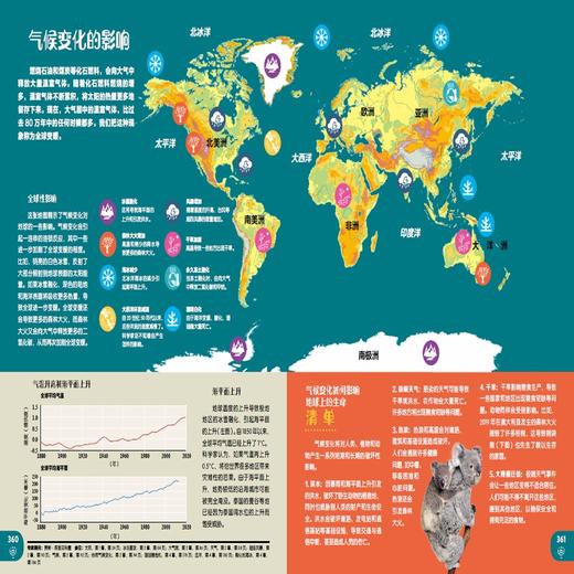 限时巨降！！！6-14岁丨大英儿童百科全书+大英百科全书知识清单 商品图2