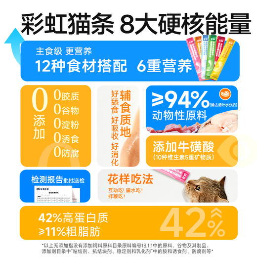 【彩虹猫条】 主食猫条一盒尽享6种口味每天不重样 鲜肉配方94%动物性原料 12种食材搭配更营养 商品图2