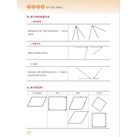 看图思解·初中几何系列 商品图2