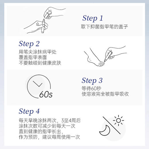 德国SOS指甲抑菌笔4ml每支灰指修复笔手脚护理 商品图3