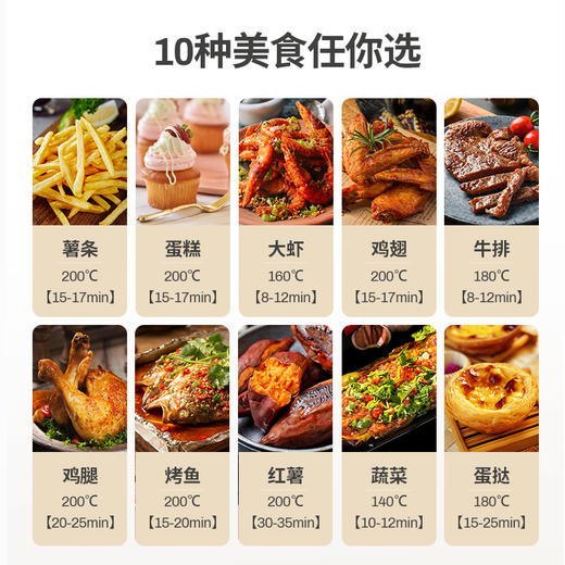 Modong/摩动空气炸锅MD-KZ06A电脑款可视 商品图2