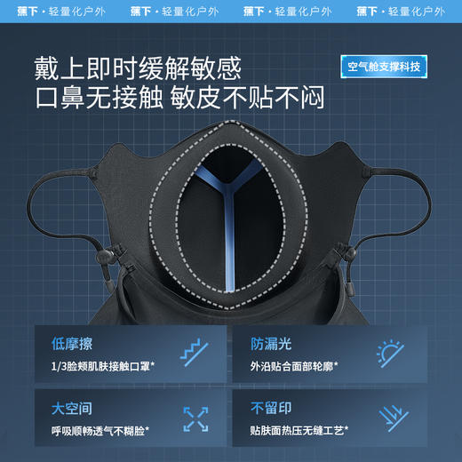 蕉下屏护罩护颈口罩SS35124空腔光敏肌全防护黑胶亲肤5A抑菌面罩 商品图1