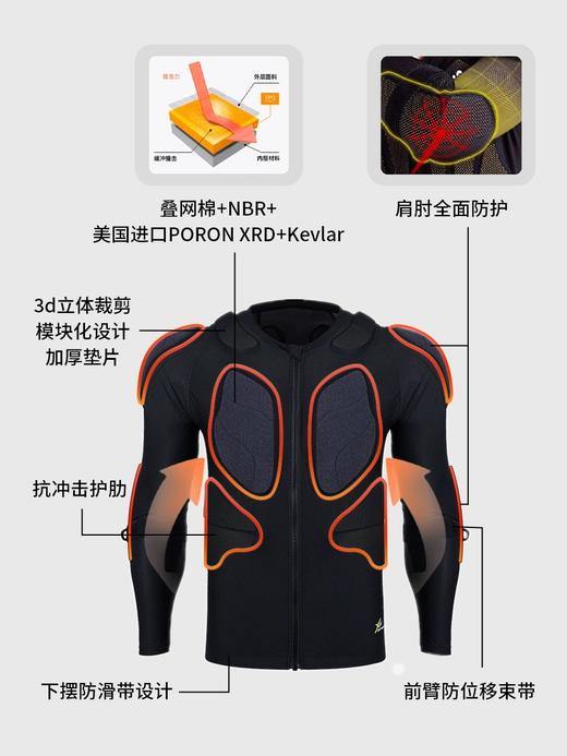 25新款ANTS XRD滑雪护甲背心护裤男运动防摔内穿护胸装备凯夫拉护具套装 商品图1