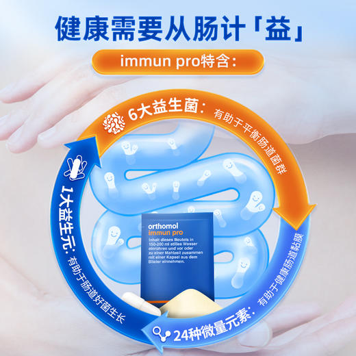 德国原装Orthomol Immun pro奥适宝肠道营养呵护肠胃加强版益生菌 商品图3