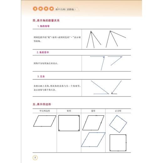 看图思解·初中几何（拓展篇）/浙大数学优辅/王海生 应文钦 倪明 齐敏编著/浙江大学出版社 商品图2