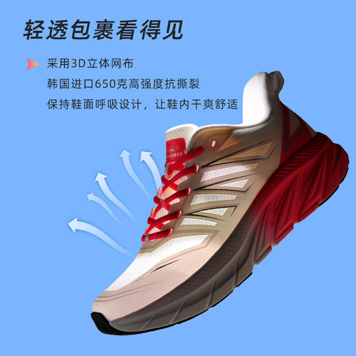 【168秒杀】萨拉曼运动休闲情侣缓震轻便软底舒适回弹轻质综合训练鞋SLM97056 商品图3