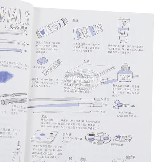 【中商原版】最好玩的美术画画课 全球热销版 港台艺术原版 玛莉安杜莎 原点出版 商品图3