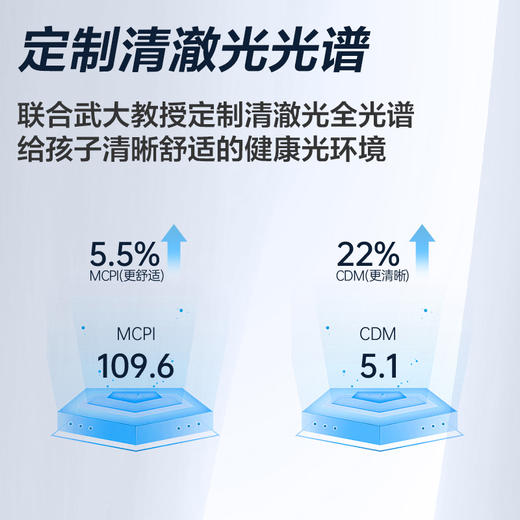 OPPLE欧普照明博睿S 5A护眼台灯 商品图2