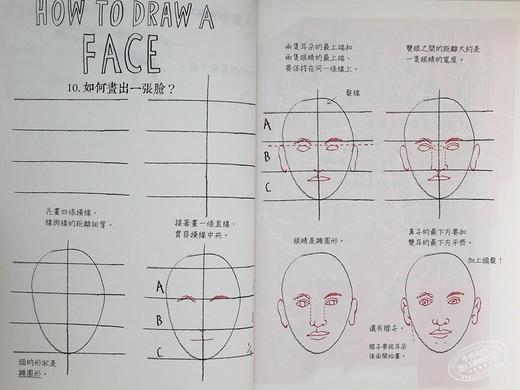 【中商原版】最好玩的美术画画课 全球热销版 港台艺术原版 玛莉安杜莎 原点出版 商品图4