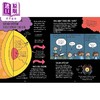 漫画科学 4册套装Comic Strip Science Physics\ Earth and Space\Biology\Chemistry packs物理生物化学地球太空 商品缩略图4