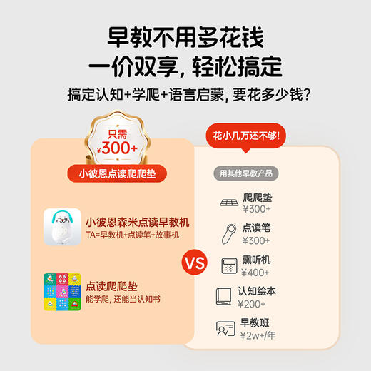 【小彼恩出品】点读爬爬垫早教礼包 (马蕾孕哺育) 商品图1