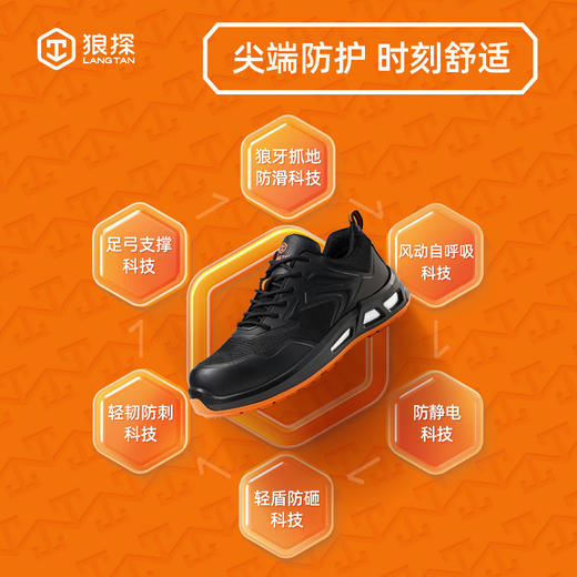 狼探劳保鞋男四季款玻纤头防静电防砸防刺高端科技安全鞋 商品图3