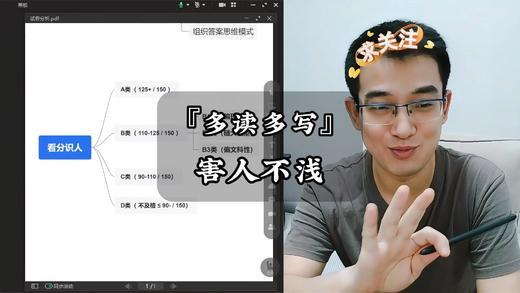“多读多写”，害人不浅 商品图0