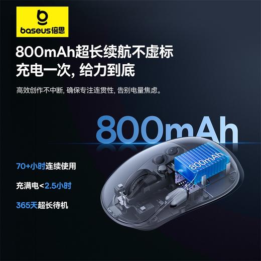 【十一专享】倍思 Editor AI智能创作长续航屏显 无线鼠标 商品图2